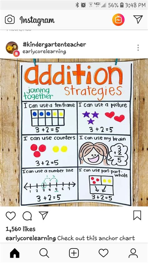 7 Addition with Regrouping Strategies & Tools (1, 2, & 3.